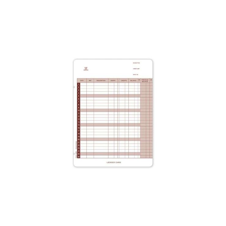 Account Receivable Ledger Cards