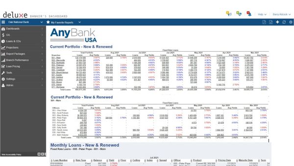 Banker's Dashboard portfolio transparency screen