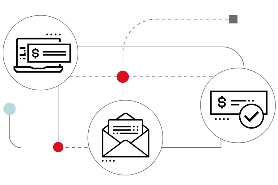 An infographic showing a check being created and mailed 