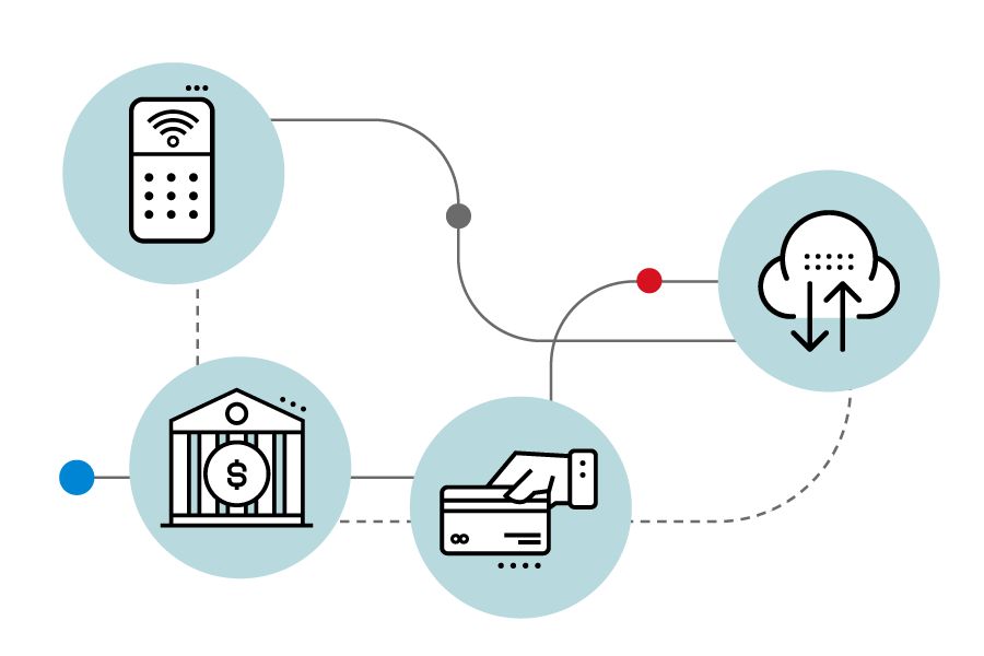 A graphic showing cloud integration