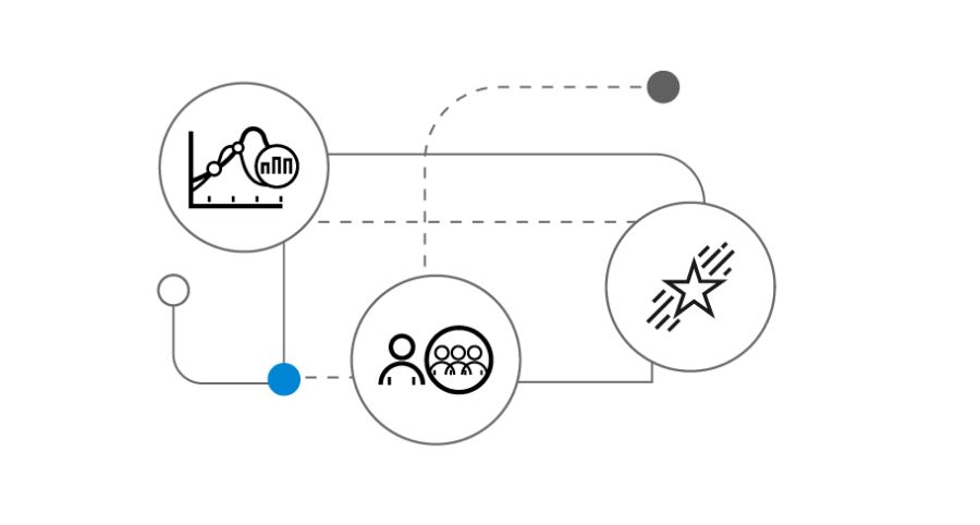 an infographic with icons that show optimizing stronger cash flow to reach profitable customers with marketing strategies.