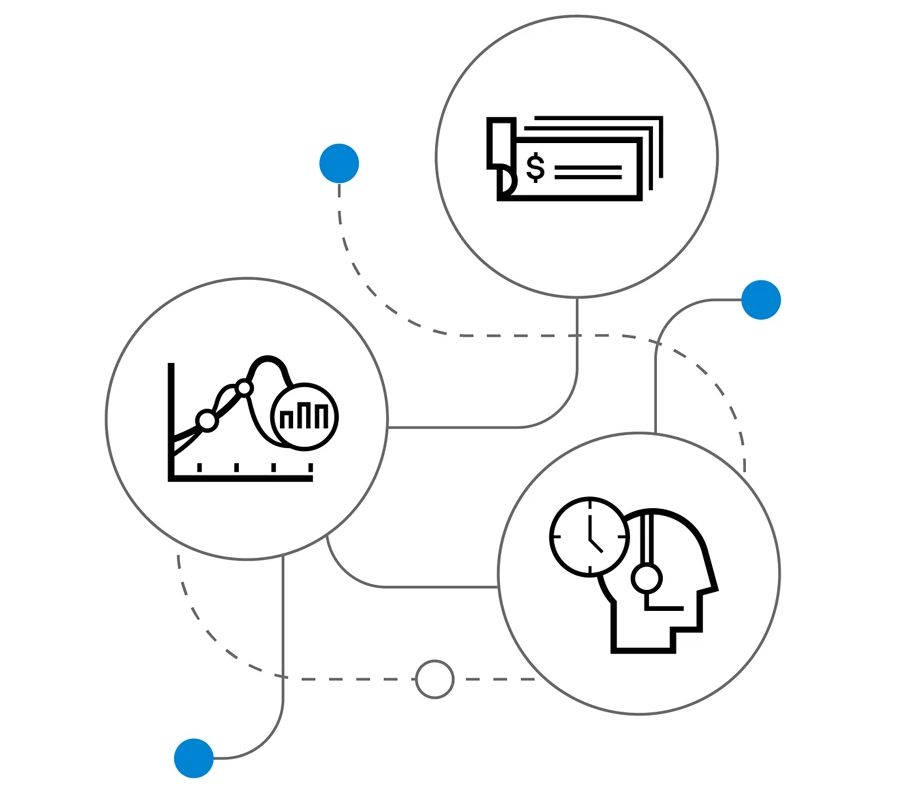 Infographic showing Payment Processing