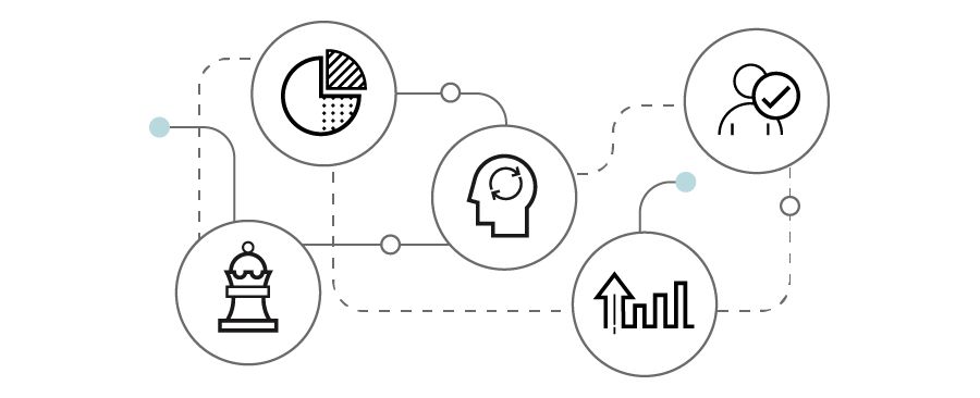 An infographic that shows icons that represent an experienced data-driven marketing agency.