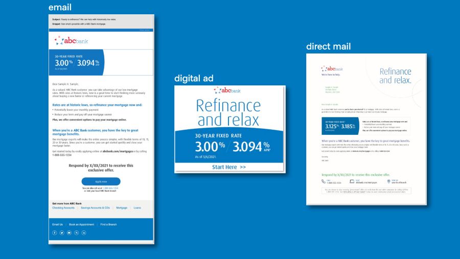 Chart displaying email metrics