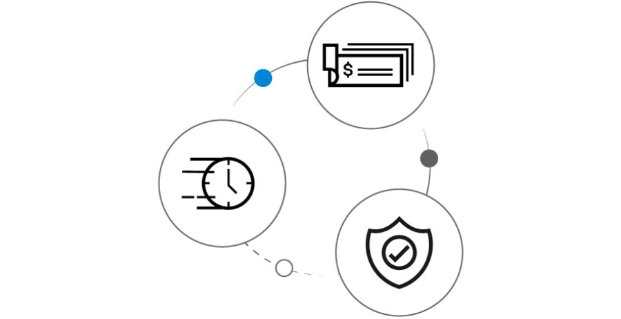 Graphic showing how to manage payments faster